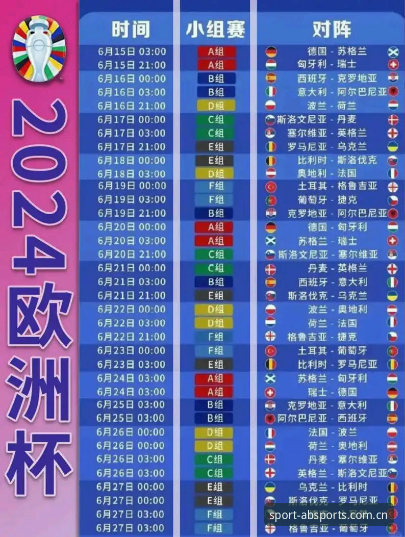 AB体育平台观赛指南：从德国队世界杯名单看门神诺伊尔回归与战术布局